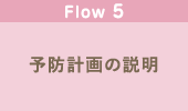 予防計画の説明