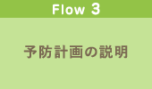 予防計画の説明